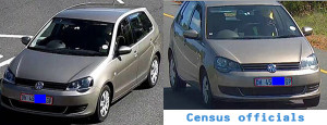 Census Officials